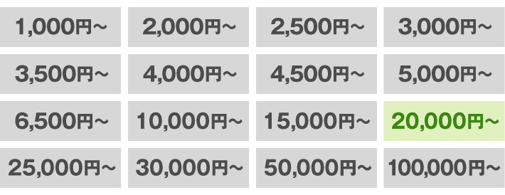 価格帯別カタログギフト 20,000円～カタログギフト専門店マイルーム